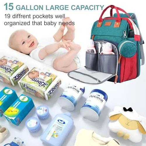 Shengmeister Diaper Bag Ryukzagi, Chaqaloqlar uchun Diaper Sumkasi, Ko'p Funktsiyali Katta Hajmli, Diaper Almashtirish Stantsiyasi bilan, Sayohat Diaper Ryukzagi (Moviy-Yashil) - 2