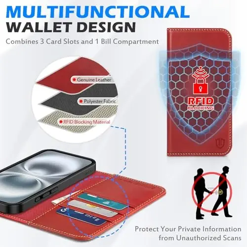 SHIELDON Case for iPhone 16 5G 2024, Genuine Leather Foldable Wallet Case Magnetic Closure Kickstand RFID Blocking Card Holder Shock-Absorbent Phone Cover Compatible with iPhone 16 6.1