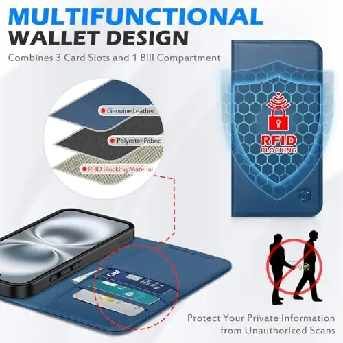 SHIELDON Case for iPhone 16 5G, Genuine Leather Wallet Case Magnetic RFID Blocking Card Holder Kickstand Shockproof Protection Cover Compatible with iPhone 16 6.1