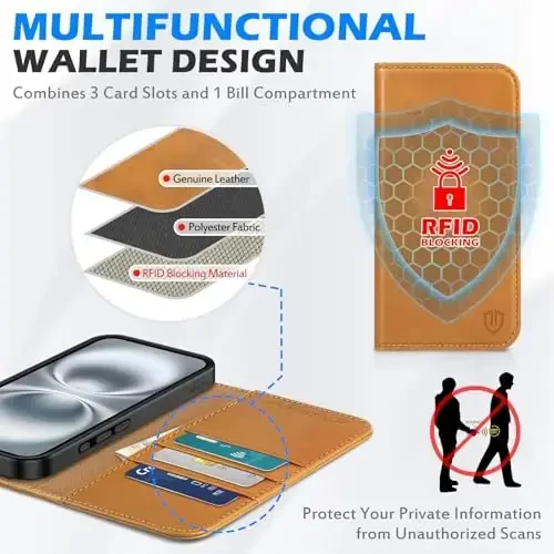 SHIELDON Case for iPhone 16 2024, Genuine Leather Magnetic Folio Wallet [RFID Blocking Credit Card Slots] Kickstand Shockproof Soft Phone Holder Case Compatible with iPhone 16 6.1