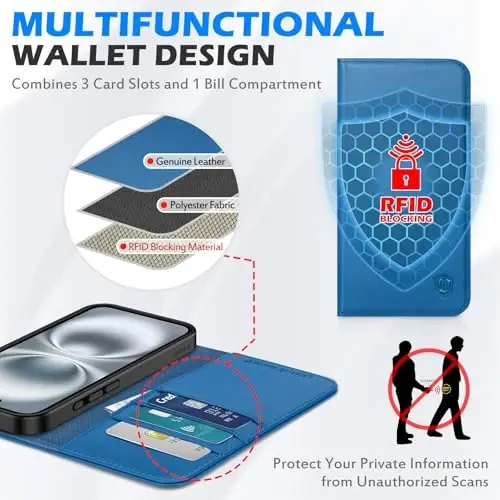 SHIELDON iPhone 16 2024 uchun hamyonli gʻilof, haqiqiy charm folyo gʻilofi, tayanchli, RFID blokirovka kartasi uyalari, magnit zarbga chidamli qopqoq, iPhone 16 5G 6.1
