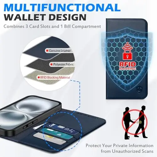 SHIELDON Case for iPhone 16 6.1