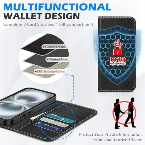 SHIELDON Case for iPhone 16 6.1