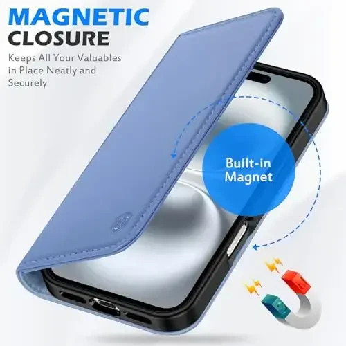 SHIELDON Wallet Case for iPhone 16 6.1