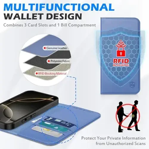SHIELDON Wallet Case for iPhone 16 6.1