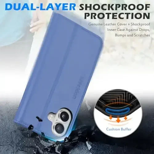 SHIELDON Wallet Case for iPhone 16 6.1