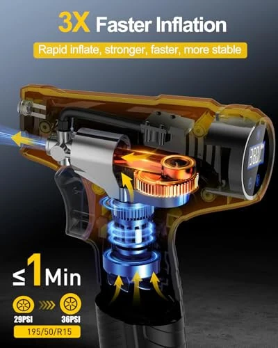 Shinalar uchun portativ havo kompressori, avtomobil shinalari uchun qayta zaryadlanuvchi havo pompasi, avtomobil aksessuarlari 150PSI, avtomobillar, yo'ltanlamaslar, mototsikllar, velosipedlar, to'plar uchun LED chiroq bilan. - ZOPOM (1)