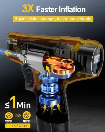 Shinalar uchun portativ havo kompressori, avtomobil shinalari uchun qayta zaryadlanuvchi havo pompasi, avtomobil aksessuarlari 150PSI, avtomobillar, yo'ltanlamaslar, mototsikllar, velosipedlar, to'plar uchun LED chiroq bilan. - 2