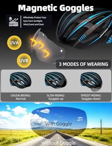 Shinmax Bike Helmet with USB Rechargeable Light & Detachable Magnetic Goggles UV Protective, Bicycle Helmet Men Women Mountain Road Adjustable Adult Cycling Helmet (WT-049) - 4