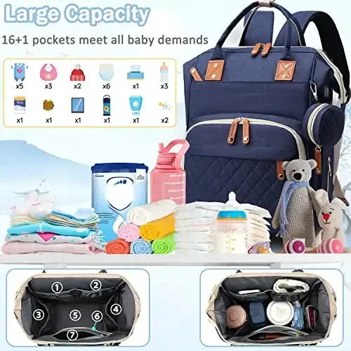 SHITIESHOU Diaper Bag Backpack Baby Bag, Baby Girl Boy Diaper Bag for Dad Mom with Pad, 16 Pockets, Pacifier Case, Large Diaper Bags Unisex for Travel (Blue) - Modazone (1)