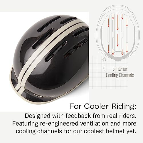 Шлем для взрослых Thousand Bike Helmet The Original Low Profile Retro Commuter Cycling Helmet Safety Certified for Bicycle Skateboard Road Bike Skating Roller Skates; для мужчин и женщин; Heritage Collection (средний) - 5