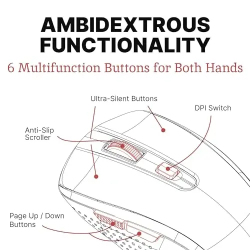 SHHModazoneOUSE Silent Mouse Wireless - Quiet, Cordless USB Mouse for Laptop, Chromebook & PC - 4