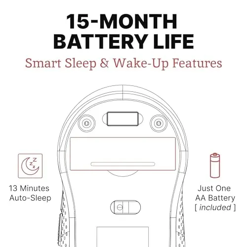 SHModazoneodazoneOUSE Silent Mouse Wireless - Quiet, Cordless USB Mouse for Laptop, Chromebook & PC - 5