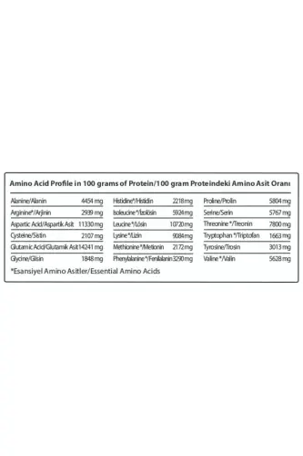 Shokoladli Protein Kuni 210 gr - 1