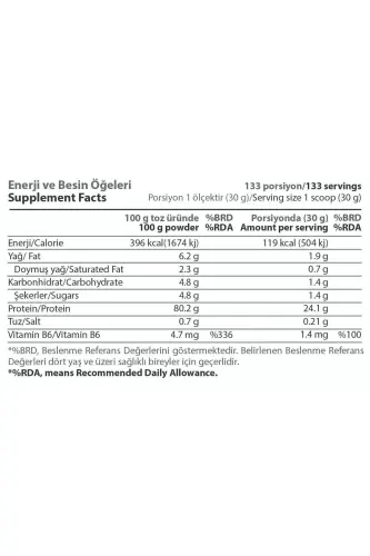 Shokoladli Protein Kuni 210 gr - HARDLINE (1)