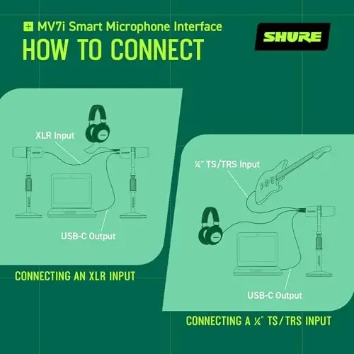 Shure MV7i Smart Microphone – USB-C & XLR Mic for Podcasting, Music & Streaming with Built-in Audio Interface, Auto Level Mode, Advanced DSP, All-Metal Design, Black - 4
