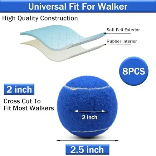 SHYUJAJIE 8 PCS Precut Walker Tennis Balls for Furniture Legs and Floor Protection, Heavy Duty Long Lasting Felt Pad Glide Coverings for Chair (Dark Blue) - 2