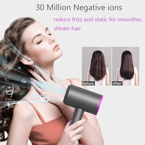 SICOLTT Hair Dryer Portable Electric Blow Dryer Professional Ionic HairDryer Low Noise with 2 Concentrator Nozzle 1 Diffuser Attachments, Lightweight Travel (Gray/Pink) - 3