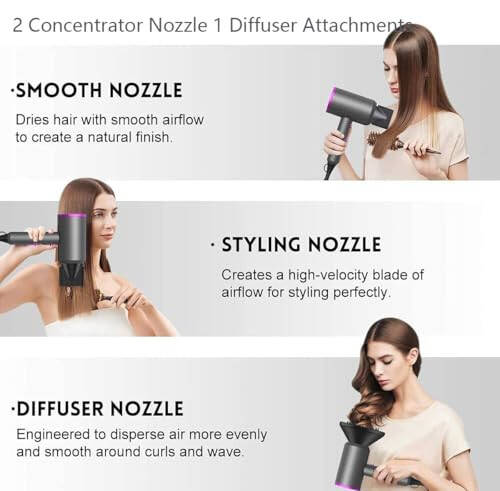 SICOLTT Hair Dryer Portable Electric Blow Dryer Professional Ionic HairDryer Low Noise with 2 Concentrator Nozzle 1 Diffuser Attachments, Lightweight Travel (Gray/Pink) - 4