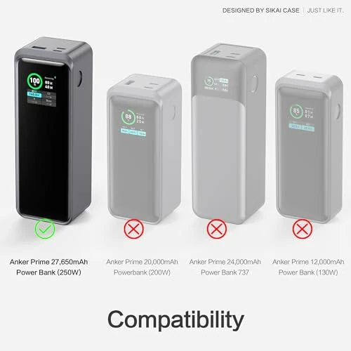 Силиконовый чехол для Anker Prime Power Bank 27,650mAh 250W, отверстие для гайки 1/4 дюйма, резервированное хранилище для карт TF/SM, совместимый с Anker 250W Prime Power Bank защитный чехол пыленепроницаемый мягкий с ручкой (серый) - SIKAI CASE (1)