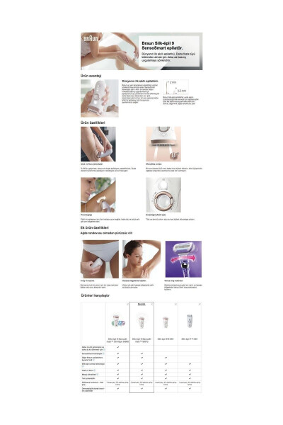 Silk-épil 9 9870 Sensosmart Epilator - 6