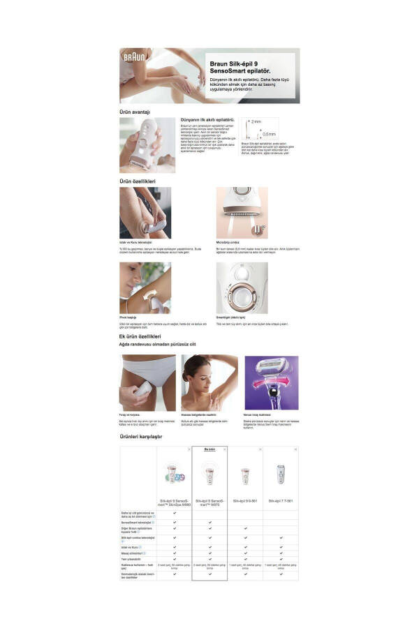 Silk-épil 9 9870 Sensosmart Epilator / Epilyatsiya - 6