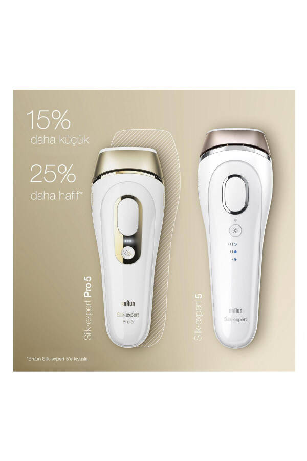 Silk Expert Pro 5 PL5124 Next Generation IPL Device Laser Hair Removal Tool - 4