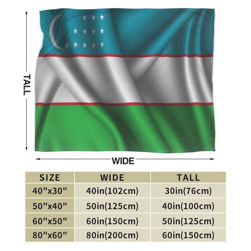 Silk Style Flag of Uzbekistan Throw Blanket for Couch Bed Sofa Super Soft Cozy Throw Blanket 80