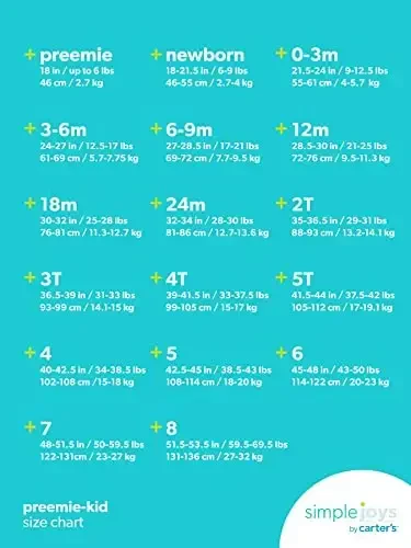 Simple Joys by Carter's Toddlers and Baby Boys' Fleece Full-Zip Hoodies, Pack of 2 - 5