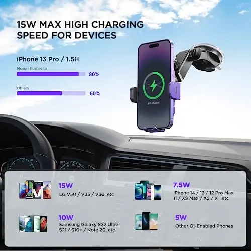 Simsiz avtomobil zaryadlovchisi, 【7 rangli RGB yoritgichli】15W avtomatik qisqichli avtomobil zaryadlovchi telefon ushlagichi iPhone 16 15 14 13 12 Mini Pro Max 11, Samsung Galaxy S24 Ultra S23 S22 S21+ S10+ Note 20 va boshqalar uchun - Binafsha - 3