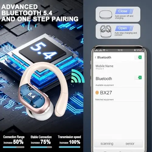 Simsiz Quloqchin, 75H Bluetooth 5.3 Quloqchin Sport IP7 Su o'tkazmaydigan, ENC Shovqinni bekor qiluvchi Mikrofonli Yugurish Simsiz Quloqchinlar, Android, iOS, Mashg'ulot, Sport zal uchun 3D Bass Quloqchin, Oltin rang - 5