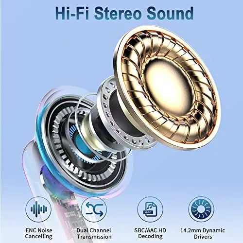 Simsiz quloqchin Bluetooth 5.3 aniq ovoz, 40 soatlik ishlash muddati, LED raqamli displeyli sport quloqchin sensorli boshqaruvi, Android iOS mashg'ulotlari uchun o'rnatilgan mikrofonli IP7 suv o'tkazmaydigan Bluetooth eshitish vositasi - 4