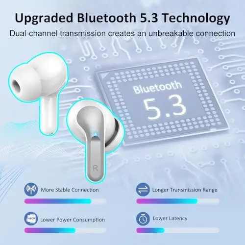 Simsiz quloqchin Bluetooth 5.3 naushniklari, 4 ta ENC mikrofoni bilan Hi-Fi Stereo quloqchinlari, 40 soatlik quloq ichidagi naushniklar IP7 suv o'tkazmaydigan sport, LED displey, noutbuk uchun mini гарнитура Pad TV Android/iOS, kulrang - 3