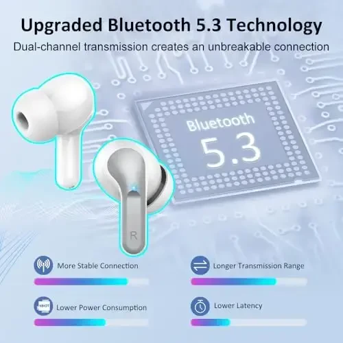 Simsiz quloqchin Bluetooth 5.3 naushniklari, 4 ta ENC mikrofoni bilan Hi-Fi Stereo quloqchinlari, 40 soatlik quloq ichidagi naushniklar IP7 suv o'tkazmaydigan sport, LED displey, noutbuk uchun mini гарнитура Pad TV Android/iOS, kulrang - 3