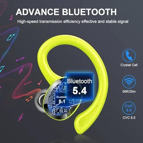 Simsiz quloqchin, Bluetooth 5.4 naushniklari IP7 Sport uchun suv o'tkazmaydigan, 48 soatlik simsiz quloqchinlar ENC shovqinni bekor qiluvchi mikrofon, Android, iOS, mashg'ulot, yashil uchun quloq ilgaklari bilan chuqur basli quloqchin - LTINIST (1)