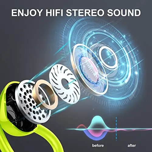Simsiz quloqchin, Bluetooth 5.4 naushniklari IP7 Sport uchun suv o'tkazmaydigan, 48 soatlik simsiz quloqchinlar ENC shovqinni bekor qiluvchi mikrofon, Android, iOS, mashg'ulot, yashil uchun quloq ilgaklari bilan chuqur basli quloqchin - 3