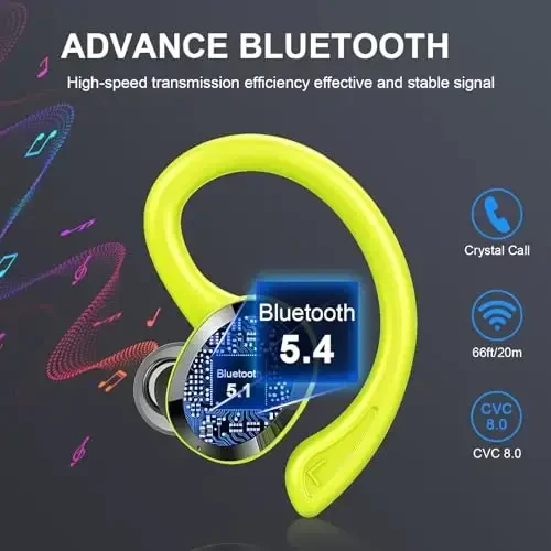 Simsiz quloqchin, Bluetooth 5.4 naushniklari IP7 Sport uchun suv o'tkazmaydigan, 48 soatlik simsiz quloqchinlar ENC shovqinni bekor qiluvchi mikrofon, Android, iOS, mashg'ulot, yashil uchun quloq ilgaklari bilan chuqur basli quloqchin - 2