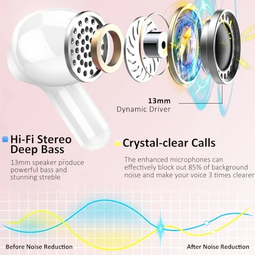Simsiz Quloqchin, Bluetooth Quloqchin 5.3 YANGI 40H Quloqchinlar Bass Stereo Quloqchinlar Shovqinni Bekor Qilish Quloqchin 4 ta ENC Mikrofonli, Quloq ichiga Bluetooth Quloqchin USB-C LED Displey IP7 Su o'tkazmaydigan Sport Android iOS uchun - Ordtop (1)