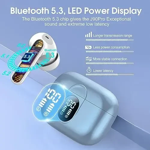 Simsiz quloqchinlar 2024 Bluetooth 5.3 HiFi Stereo naushniklar, 40 soatlik oʻyin vaqti, LED displeyli Bluetooth quloqchinlar, Android iOS uchun IP7 suv oʻtkazmaydigan simsiz sport гарнитураси - 5