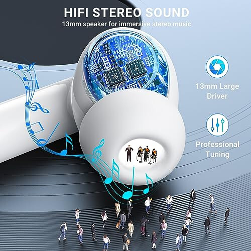 Simsiz Quloqchinlar, 2024 Simsiz Quloqchinlar HiFi Stereo Quloqchinlar 4 ta ENC Shovqinni Bekitish Mikrofoni bilan, 42 soat o'ynash vaqti Quloq ichiga Quloqchin, Bluetooth 5.3 Sport Quloqchinlari Android iOS uchun LED Quvvat Displeyli Oq - AOSLEN (1)