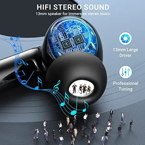 Simsiz Quloqchinlar, 2024 Simsiz Quloqchinlar HiFi Stereo Quloqchinlar 4 ta ENC Shovqinni Bekituvchi Mikrofonli, 42 soat O'ynash Vaqti Quloq ichidagi Quloqchin, Bluetooth 5.3 Sport Quloqchinlari Android iOS uchun LED Quvvat Displeyli Qora - AOSLEN (1)