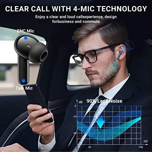Simsiz Quloqchinlar, 2024 Simsiz Quloqchinlar HiFi Stereo Quloqchinlar 4 ta ENC Shovqinni Bekituvchi Mikrofonli, 42 soat O'ynash Vaqti Quloq ichidagi Quloqchin, Bluetooth 5.3 Sport Quloqchinlari Android iOS uchun LED Quvvat Displeyli Qora 