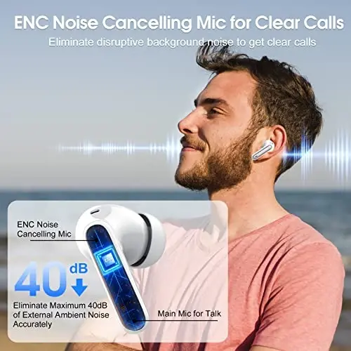 Simsiz quloqchinlar, 2025 Bluetooth 5.3 HiFi Stereo quloqchinlar, 40 soatlik o'yin vaqti, LED quvvat displeyli Bluetooth quloqchin, Android iOS uchun IP7 suv o'tkazmaydigan sport garniturasi - 3