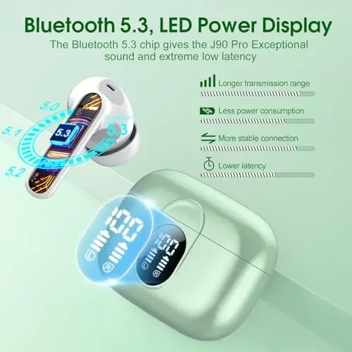 Simsiz quloqchinlar, 2025 Bluetooth 5.3 HiFi Stereo quloqchinlari, 40 soatlik oʻyin vaqti, LED quvvat displeyli Bluetooth quloqchin, Android iOS uchun IP7 suv oʻtkazmaydigan sport garniturasi - 5