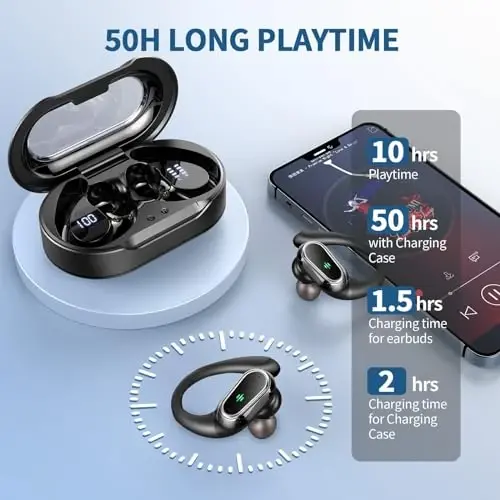 Simsiz quloqchinlar, 2025 Bluetooth 5.4 Sport naushniklari, ENC shovqinni bekor qiluvchi mikrofonli Bluetooth quloqchinlari, 50H Stereo simsiz naushniklar IP7 quloqchinli suv o'tkazmaydigan, mashq/yugurish uchun ikkita LED displey - 6
