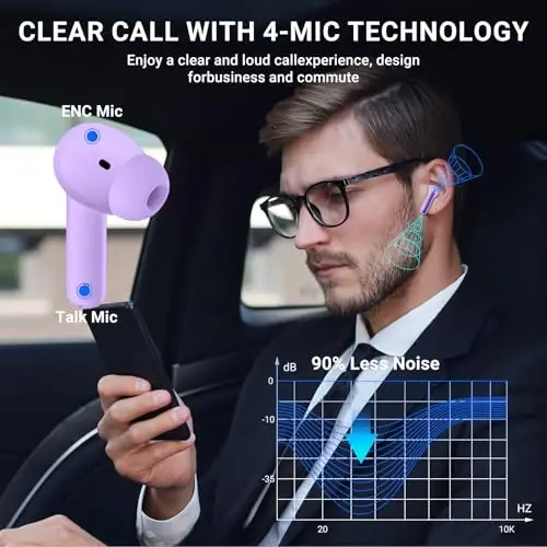 Simsiz quloqchinlar, 2025 Simsiz Naushniklar HiFi Stereo Quloqchinlar 4 ENC shovqinni bekor qiluvchi mikrofon bilan, 42 soatlik o'yin vaqti Android iOS uchun LED quvvat displeyli Bluetooth 5.3 sport quloqchinlari - 6