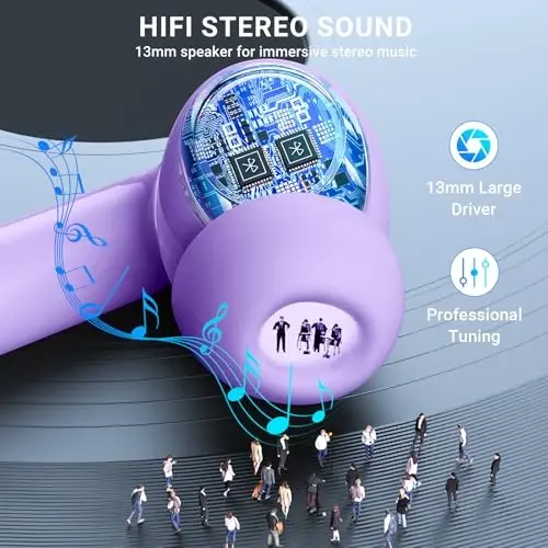 Simsiz quloqchinlar, 2025 Simsiz Naushniklar HiFi Stereo Quloqchinlar 4 ENC shovqinni bekor qiluvchi mikrofon bilan, 42 soatlik o'yin vaqti Android iOS uchun LED quvvat displeyli Bluetooth 5.3 sport quloqchinlari - 3