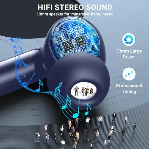 Simsiz quloqchinlar, 2025 Simsiz quloqchilar HiFi Stereo quloqchinlar 4 ENC shovqinni bekor qiluvchi mikrofon, 42 soatlik ijro etish vaqti Quloq ichidagi quloqchin, Bluetooth 5.3 Sport quloqchinlari Android iOS uchun LED quvvat displeyi bilan - 3