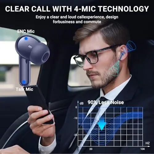 Simsiz quloqchinlar, 2025 Simsiz quloqchilar HiFi Stereo quloqchinlar 4 ENC shovqinni bekor qiluvchi mikrofon, 42 soatlik ijro etish vaqti Quloq ichidagi quloqchin, Bluetooth 5.3 Sport quloqchinlari Android iOS uchun LED quvvat displeyi bilan - 6