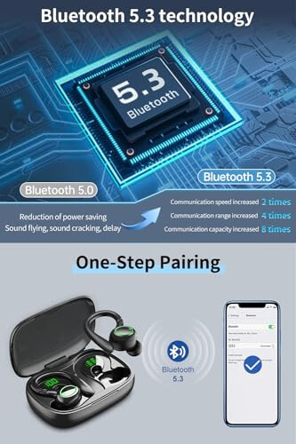 Simsiz Quloqchinlar, 60 soat Davom Etuvchi Bluetooth 5.3 Quloqchinlar, LED Batareya Displeyli Shovqinni Bekor Qiluvchi Simsiz Quloqchinlar, Mikrofonlar Aniq Qo'ng'iroq, Mashg'ulotlar Sporti Uchun IPX6 Su O'tkazmaydigan Bluetooth Quloqchinlar (QORA) - GJB (1)